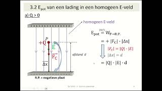 elektriciteit - potentiële elektrische energie in een homogeen veld