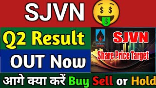 sjvn share latest news ,| sjvn q2 result 2025 | sjvn q2 result today | sjvn share | sjvn share news