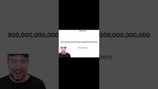 Mrbeast hits 800 Nonillion subscribers