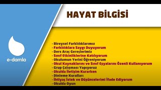 2. Sınıf Hayat Bilgisi - 1. Ünite