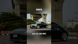 Evolution of Nissan Z Series (1969~2023) #shorts