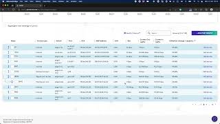 LINX Member Portal: Performing a MAC Address Change