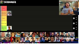 Mizkif rates Nmplol on the Hottest dudes tier list