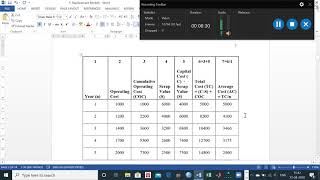 QTDM 5.1 - Replacement of Capital items without considering time value of money