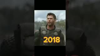 Evolução do Thor