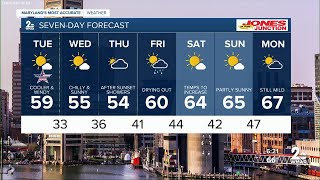 WMAR-2 News Ally Blake Monday night weather