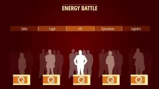 Duurzaam in 3 minuten | De Energy Battle van Qurrent