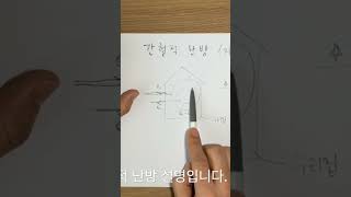 난방비 절약해 봅시다 #3 #지역난방 #간헐적난방