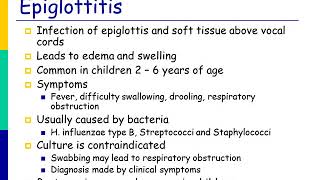 Upper Respiratory Tract VOICE2