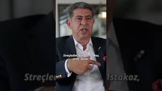 Yüksel Balık / Yüksek Karakış