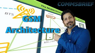 2G GSM Network Architecture Simplified