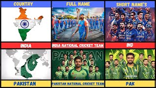 Comparison: India vs Pakistan | Cricket Comparison