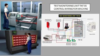 TEST MONITORING  UNIT  LEUZE  TNT 35 OPERATION,CONTROL WIRING AND FUNCTION,safety relay