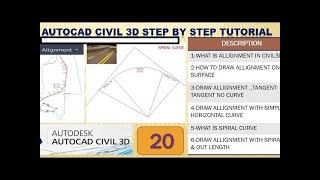 Create alignment with spiral length in civil3d