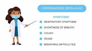 COVID 19 AWARENESS QUIZ | Coronavirus quiz | Novel coronavirus (2019-nCoV)