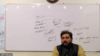 Strategy to Crack the CSS English Essay with Sir Adnan Bashir (PMS-11)