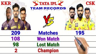 KKR vs CSK Team Comparison | CSK vs KKR 2022 Status, Highlights, Team Records