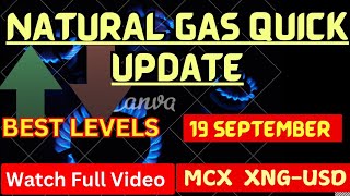 natural gas quick update, natural gas news today, natural gas, natural gas analysis today, xngusd