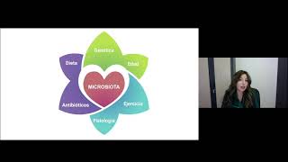 Interpretación Test Microbiota por Mayca Carrillo. Parte 1