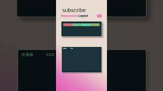 Responsive Layout create using html css || #html #css #responsive #layout #making #using #html