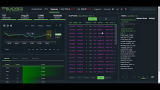 Day Trading For a Living - Six Examples of Evaluating Options Flow, As We See it Real Time