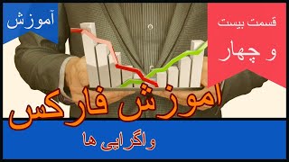 آموزش فارکس - قسمت بیست و چهارم - واگرایی ها