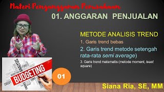 Peramalan Penjualan – Metode Analisis Trend (Garis Bebas & Setengah Rata- – Budgeting-01) (VM-006)