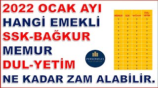 2022 Ocak Ayı SGK,Bağkur,Memur Emeklileri ve Dul-Yetim Maaşı Yüzde 40 Zamla Ne Kadar Ücret Alabilir?