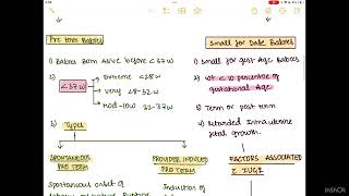 Low birth weight babies | spm mbbs | k park