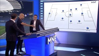 Pep Guardiola – Apporter de la densité au milieu pour anticiper la transition défensive