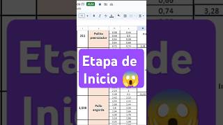 👁️‍🗨️ Cuánto se comen 20 pollos de engorde en el inicio 💯 #pollo #pollosdeengorde