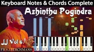 Azhinthu Pogindra Keyboard Notes & Chords | அழிந்து போகின்ற ஆத்துமாக்களை | Berchmans | JJ Vol 6