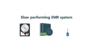 ThrottleNet -  Ensure EMR System Safety