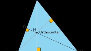 Orthocentre of a triangle 📐