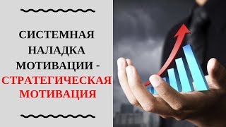 1.2 Стратегическая мотивация - как гарантировано менять свою жизнь