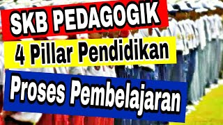 SKB PEDAGOGIK GURU - Soal SKB CPNS Pedagogik Pembelajaran