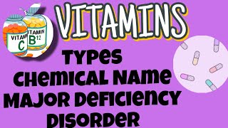 Vitamins & it's types | Chemical Name | Major Deficiency Disease.