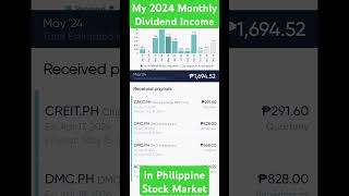 My 2024 Monthly Dividend Income in Philippine Stock Market