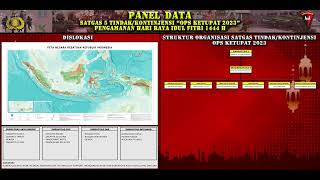 PANEL DATA