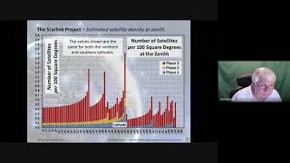 The Megaconstellation Threat - by Paul A Daniels