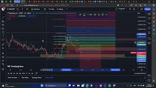 BAD IDEA A.I COIN (ARTIFICIAL INTELLIGENCE) TRADING ANALYSIS