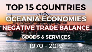 🗺 TOP 15 COUNTRIES - OCEANIA Economies With Trade Deficit 1970-2019