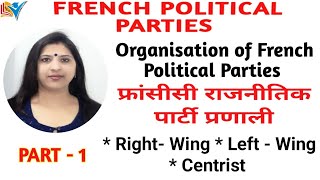 French Political Party System | origin of Political Parties in France | Part - 1/2