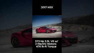 Evolution of Acura NSX (1991-2022) #shorts #supercar