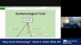 MAC Abridged Lecture: Why Social Distancing?