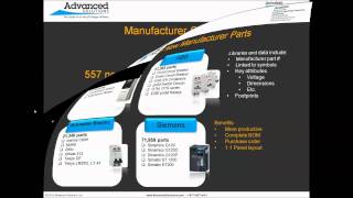 What's New AutoCAD Electrical 2013 Updated Manufacturer Libraries.wmv