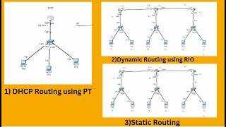 DHCP , Static Routing using PT, Dynamic Routing RIP using PT(Computer Networking ) Part-1