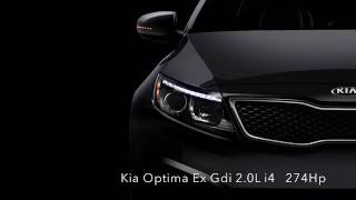 Kia Optima 2.0T Vs Ford Mustang 3.7 V6