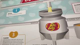 Jelly belly factory