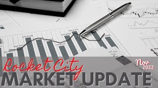 Huntsville AL Real Estate | November 2022 Market Report | Rocket City Housing Data